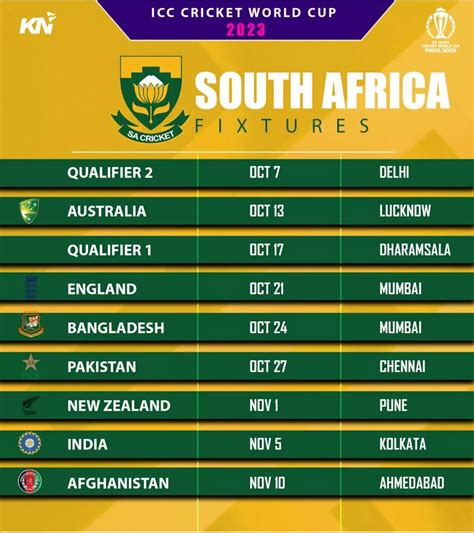 South Africas Schedule For Icc Cricket World Cup Fixtures Dates | Hot ...