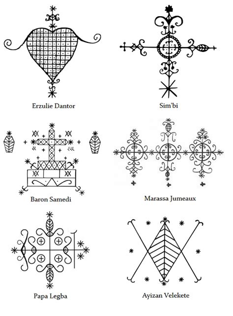 The in depth explanation of voodoo symbols vevè sigils – Artofit