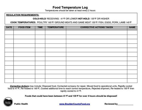 Fire Safety Log Book Template - SampleTemplatess - SampleTemplatess