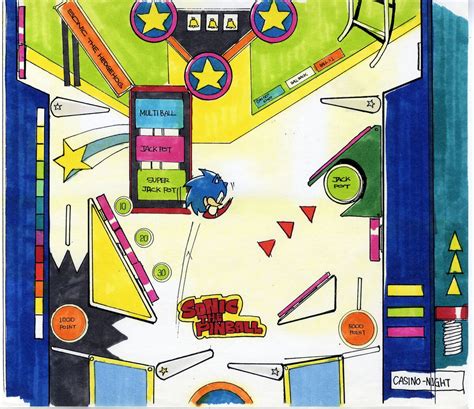 Casino Night Zone (Sonic the Hedgehog 2)/Gallery | Sonic Wiki Zone | Fandom