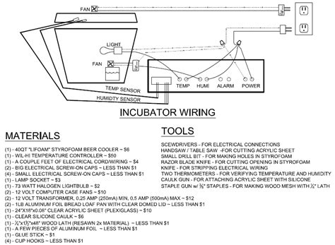 Build Your Own Chicken & Duck Incubator