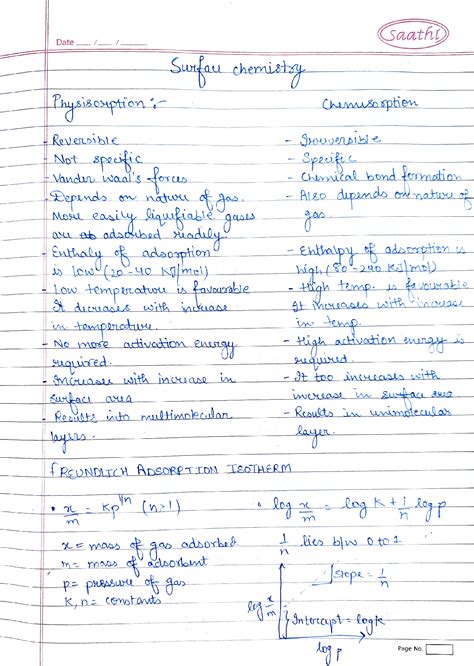 SOLUTION: Surface chemistry short notes - Studypool