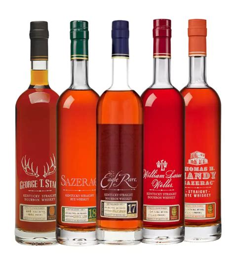 Buffalo Trace Antique Collection 2023 | The Barrel Tap