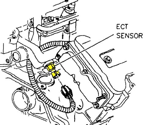 1994 Chevy Silverado Coolant Temp Sensor Location