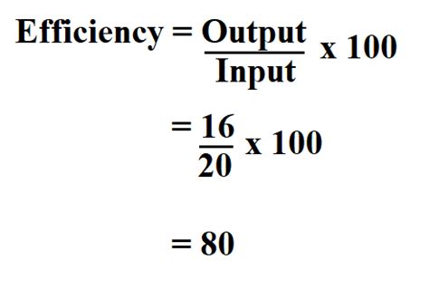 Work Efficiency Formula