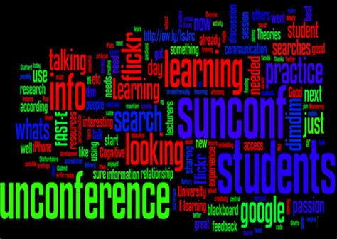 unconference_themes_wordle | Wordle image - conference theme… | Flickr