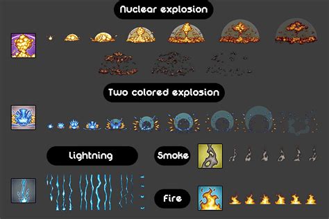 Pixel Art Explosion Sprite Sheet