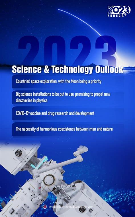 World Insights: Big sci-tech events to watch for in 2023-Xinhua