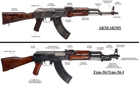为啥56冲明明是仿AK的突击步枪，我们却叫他冲锋枪_凤凰网