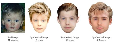 New face-aging technique could boost search f | EurekAlert!