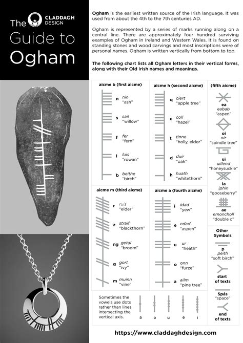 A Guide to the Ogham Alphabet – Claddagh Design