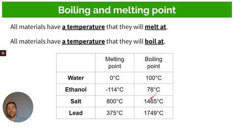 2.) Boiling and melting point - Grade 7 - YouTube