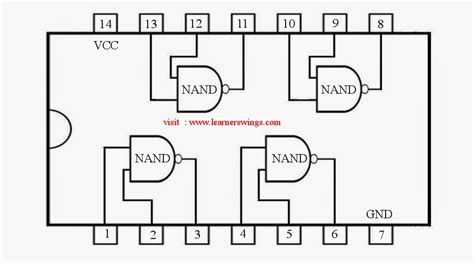 Circuit Diagram Of Using 7400