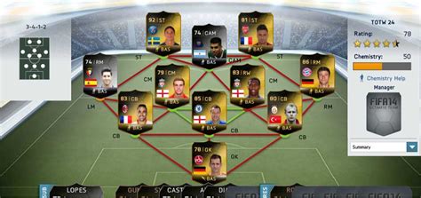 FIFA 14 Ultimate Team - Team of the Week 24 (TOTW 24)