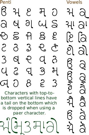 Modhera :: Resources :: TrueType Gurmukhi fonts :: Billie the cat