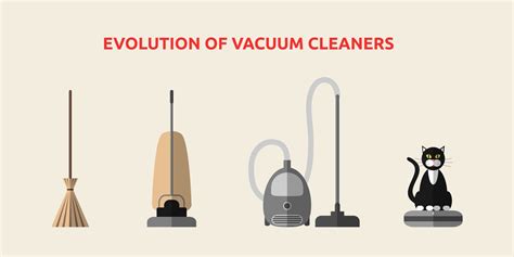 All About Robot Vacuum: The Complete Buying Guide