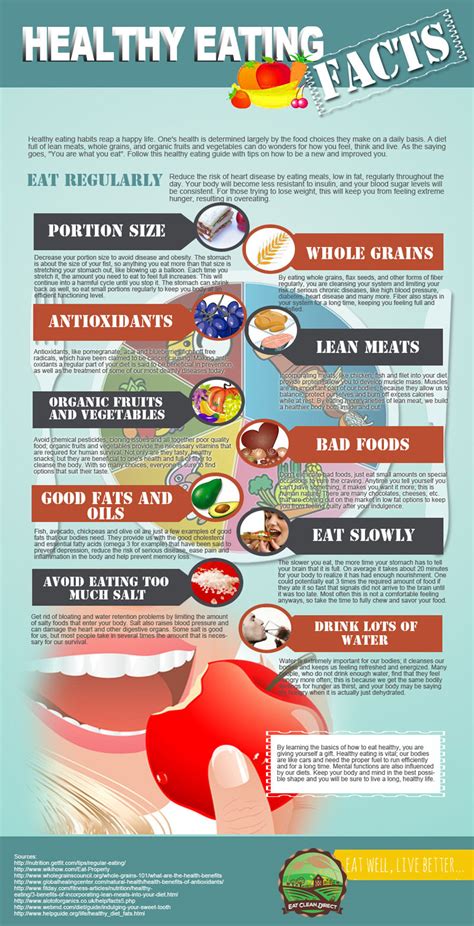 Infographic: Eating Healthy Facts & Tips - InfographicBee.com