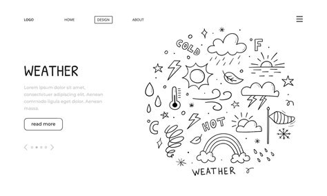 Premium Vector | Hand drawn web banner of weather elements sketch style ...