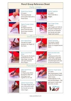 Pencil Grasp Reference Sheet by Your Kids OT | TPT