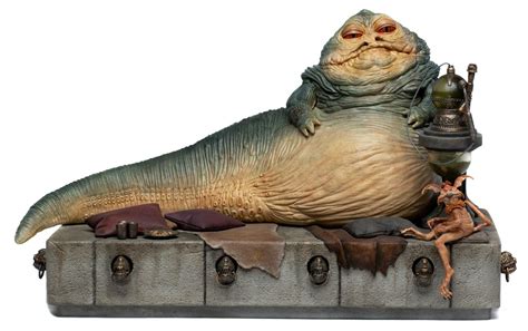 Jabba The Hutt - Iron Studios Art Scale Series - Star Wars Collector's Guide