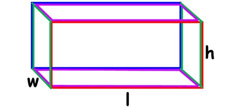 Volume of Rectangular Prisms