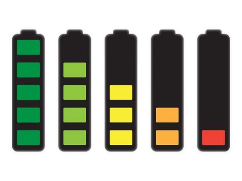 Battery Calibration - iFixit