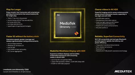 MediaTek Dimensity 7200 Unveiled: Powerful Gaming For Mid-Range Smartphones