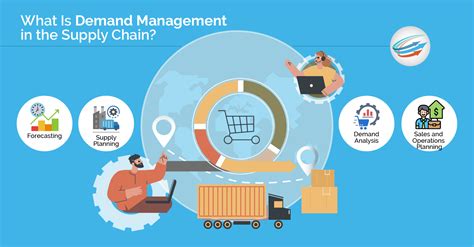 Everything You Need to Know about Demand Management - APS Fulfillment, Inc