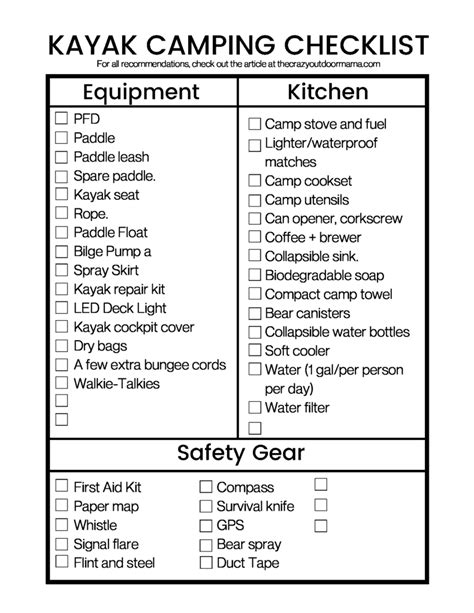 Ultimate Kayak Camping Checklist + FREE Downloadable Gear Lists – The Crazy Outdoor Mama