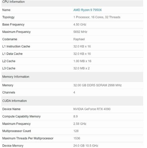 NVIDIA RTX 4090 Geekbench CUDA Benchmark Score Revealed