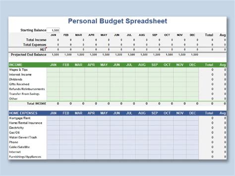 Microsoft Excel Budget Template 2022