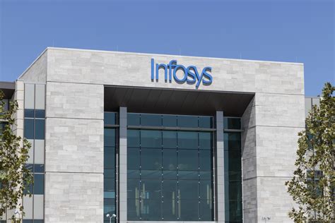 Infosys stock price is hanging on a threat: buy the dip? - BitcoinEthereumNews.com