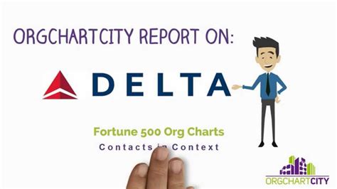 Delta Airlines Organizational Structure Chart: A Visual Reference of ...