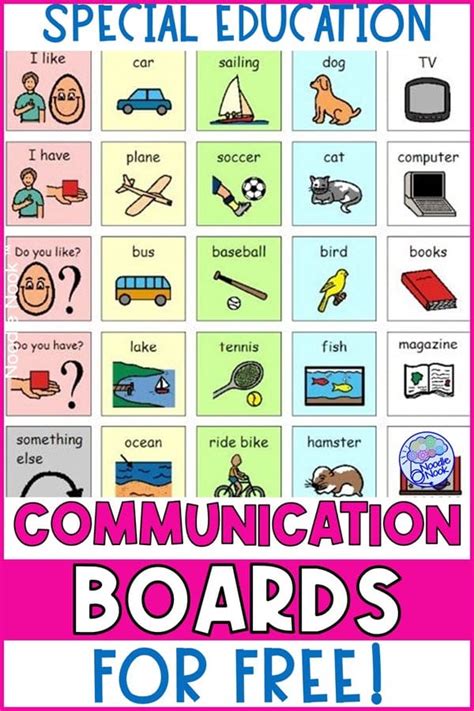 Free Communication Boards Autism | Noodle Nook