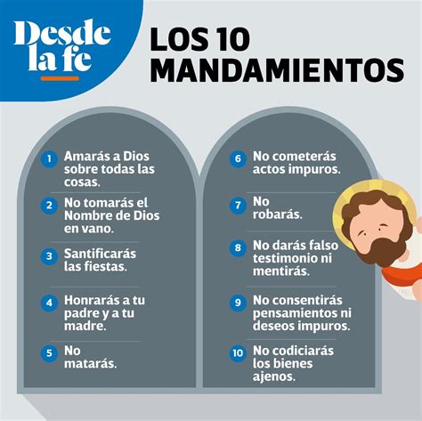 ¿Cuáles son los 10 Mandamientos? | Desde la Fe