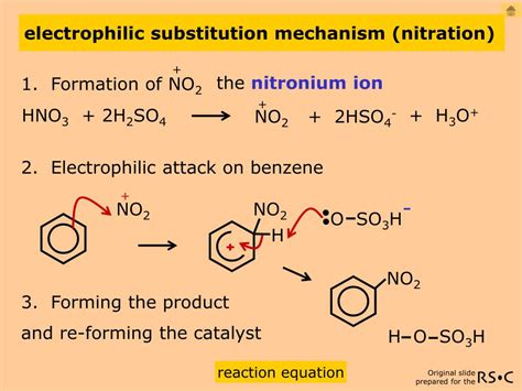 PPT - AQA organic reaction mechanisms PowerPoint Presentation - ID:159541