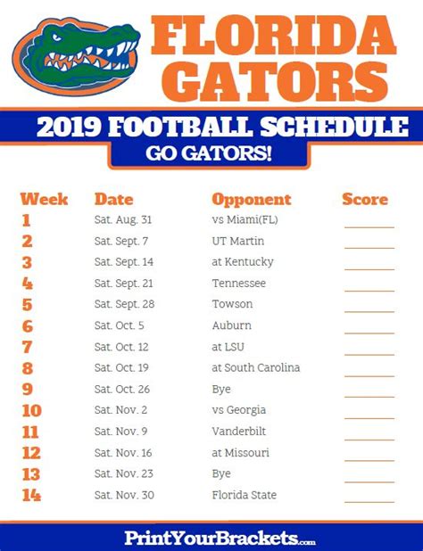 Florida Gators Football Schedule 2023 Printable - FreePrintable.me