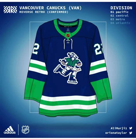 Vancouver Canucks Reverse Retro Jersey – CanucksBanter