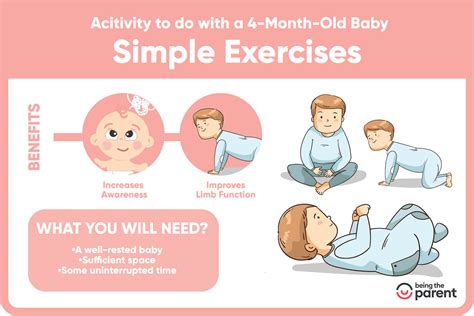 Top Activities For a 4 Month Old Baby - Benefits and Tips For Parents ...