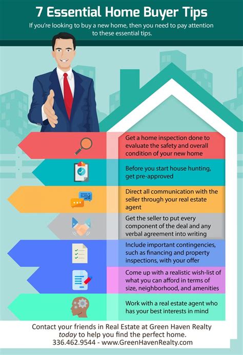 7 Essential Tips Every Home Buyer Should Know | Mortgage marketing ...