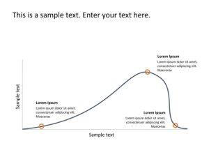 Bell Curve Powerpoint Template | Slideuplift inside Powerpoint Bell ...