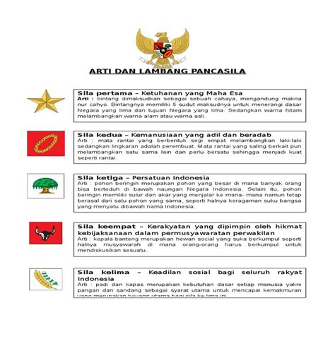 Makna Dan Simbol Pancasila