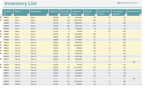 Inventory Control Spreadsheet Template regarding Bar Inventory Control Spreadsheet And Liquor ...