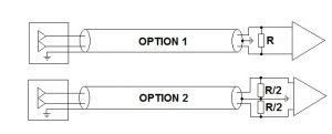 Twisted pair cable termination comparison - EE-Training