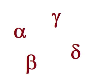 pinceladas y brochazos de... Matemáticas: 1128. Alpha. Beta. Gamma. Delta.