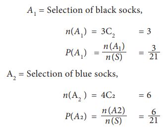 Axioms of Probability - Theorems, Proof, Solved Example Problems