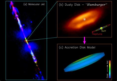 First Detailed Image Of Accretion Disk Around A Young Star - Universe Today