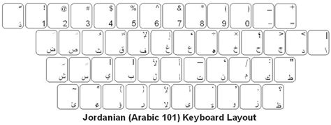 Jordan (Arabic 101) Keyboard Labels - DSI-Keyboards.com