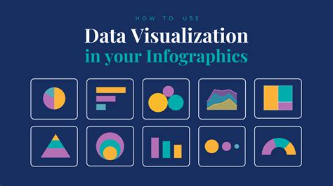 Best Charts For Data Visualization