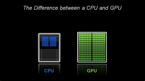 What's the Difference Between a CPU and a GPU? | The Official NVIDIA Blog